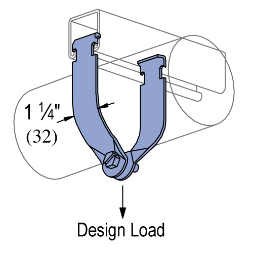 P1211通用管卡(1-5/8”系列)- 1/2“管道尺寸